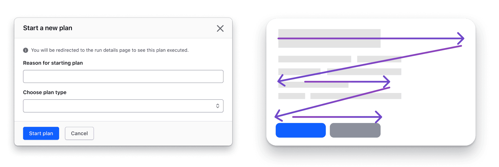 Modal with buttons in the footer aligned to the left. The reading order goes from left to right, top to bottom.